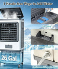 Killer 5886 CFM Evaporative Air Cooler With 26 Gallon Tank And 120 Degree Oscillating Vents showing 3 ways to add water.