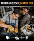 Two men wearing Electronic Shooting Ear Protection With Noise Canceling Muffs, 26 Decibel Noise Reduction, working with tools