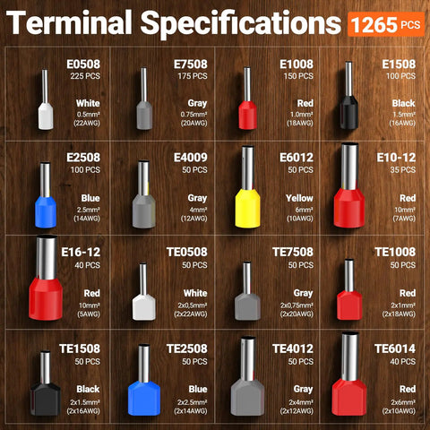 Ultimate Ferrule Crimping Tool Kit For Pros With Wire Stripper And 1265 Pcs Connectors Including Single Twin Terminals AWG 28 To 5 For Solid Heavy Duty Electrical Wiring Projects That Are Super Easy To Use. Terminal size chart with ferrule types and AWG ranges