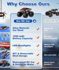 Comparison chart highlighting features of Amphibious 1to18 Scale RC Monster Truck With 4WD And Waterproof Build All Terrain Off Road Pickup Remote