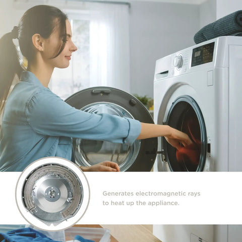 Woman using dryer with inset of mica heater and housing assembly replacement part WE11X20397 for ovens and ranges.