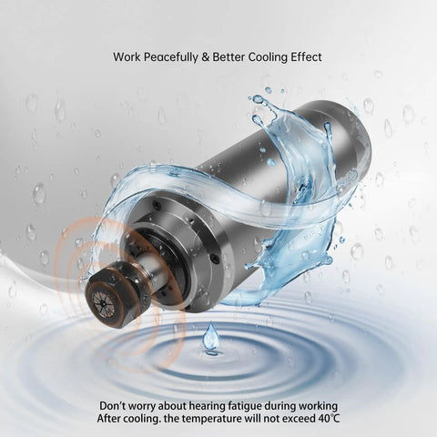 Beefy 2.2KW 110V Water Cooled Spindle Motor 80mm Body High Speed 24000RPM with ER20 Collet in water splash effect