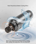 Beefy 2.2kW Water Cooled ER20 VFD Spindle Motor Kit For CNC Routers With 80mm Mount, 80W Pump, 5m Tubing, ER20 Collets From 1mm To 13mm, Wrench And Mount Hardware, water-cooled spindle close-up