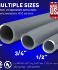 Close-up of 1-Inch Non-Metallic Liquid-Tight PVC Conduit Kit, 25 Ft Type B Flexible Electrical Conduit, various sizes, Made in USA