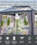 Outdoor Ceiling Fan With Light 31.5 Inch Portable Rechargeable Ceiling Fan With Remote in gazebo setting