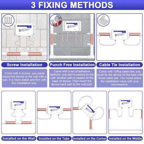 Whole House Salt Free Water Softener Descaler System installation methods showing wall, tube, corner, and middle placements.