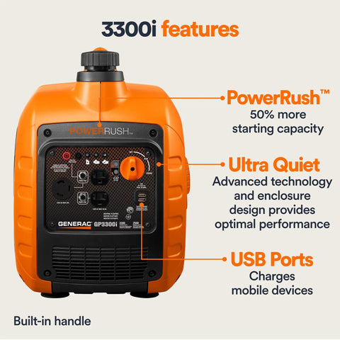 Front view of 3,300 Watt Gas Powered Portable Inverter Generator For Home Backup Camping Trips And RV Use With TruePower Clean Power