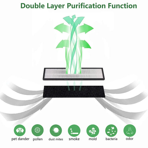 Double layer purification with 2x True HEPA Filter for Instant Clear NEA120 and Toshiba Smart WiFi Air Purifiers capturing particles.