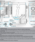 Technical diagram of Powerhouse 120W Adjustable Gear Reducer Motor 110V Single Phase CW CCW Geared Motor With Speed Controller