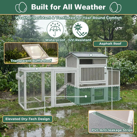 Mobile Chicken Coop With Wheels Weatherproof Large Hen House Chicken Tractor with transparent roof and asphalt covering
