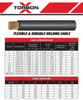 Tough As Nails Two Gauge Welding Cable Power Cord Set Fifteen Feet Red Lead Paired With Five Feet Black Ground 100 Percent Pure Copper Extra Flexible Six Hundred Volt Rig Ready Drop Wire For Heavy Duty Work specifications chart