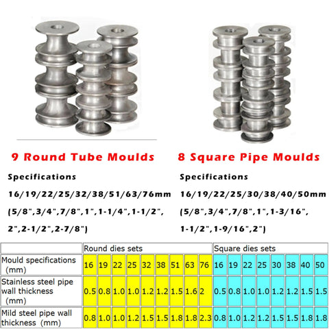 Jaryannix Heavy Duty Electric Pipe Bender For Stainless Steel Tube Roller Bending Machine W/ Nine Round And Eight Square Die Sets displaying die sets specifications.