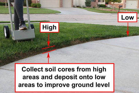 Core Lawn Aerator Version 4 Kit With 3.4 Inch Standard Length Coring Tines shown leveling grass surface.