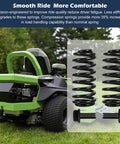 2 Pack Replacement Seat Spring Kit For John Deere Lawn Mowers And Tractors GX20486 GX22456, springs beside green tractor