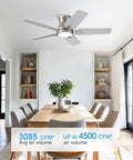 42 Inch Ceiling Fan With Lights And Remote Brushed Nickel Flush Mount Low Profile Ceiling Fan For Bedroom Living Room Patio Dimmable 6 Speeds Noiseless Reversible ETL Listed installed in modern dining room.