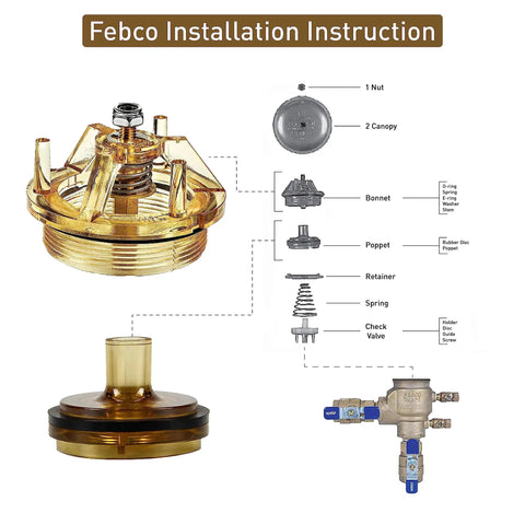 Backflow Preventer Repair Kit For 7651 Pressure Vacuum Breaker Fits 1 Inch And One Quarter Inch Lines installation diagram