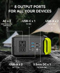 88.8Wh Portable Solar Generator With 21W Panel Included For Camping And Outdoor Adventures showing multiple output ports