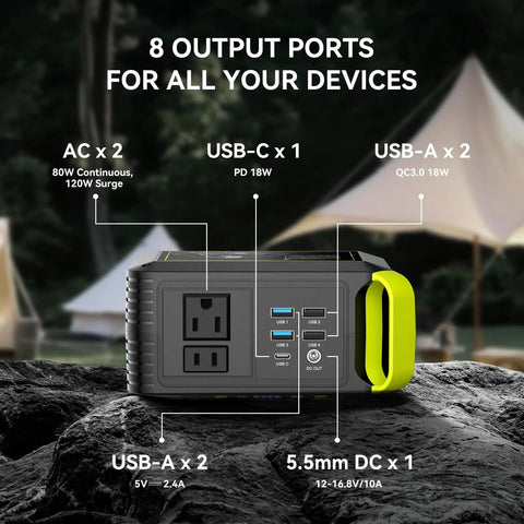 88.8Wh Portable Solar Generator With 21W Panel Included For Camping And Outdoor Adventures showing multiple output ports