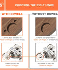 Diagram showing cabinet door preparation for Soft Close Concealed Cabinet Hinges for Face Frame Cabinets 1 Inch Overlay 3D Adjustable