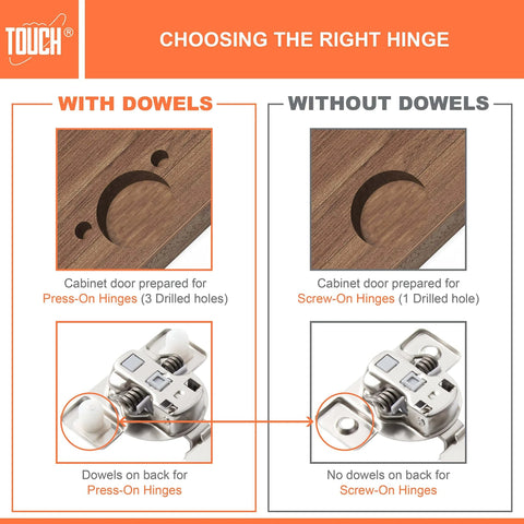 Diagram showing cabinet door preparation for Soft Close Concealed Cabinet Hinges for Face Frame Cabinets 1 Inch Overlay 3D Adjustable