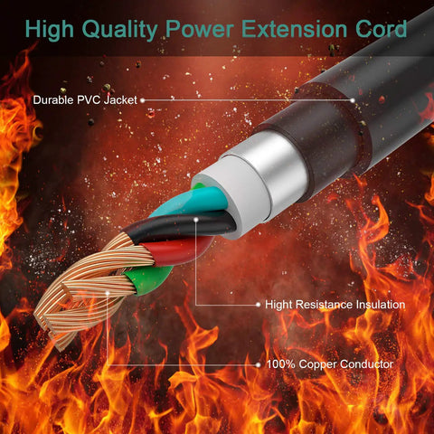 Heavy Duty Dryer Extension Cord 4 Prong 30 Amp NEMA 14 30P To 14 30R For Dryer Power And EV Charging 125 Volt To 250 Volt 10 Feet, showing copper conductors and insulation in flames.