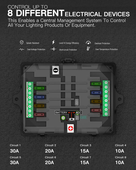 Eight Gang Switch Panel For Cars Trucks Jeeps SUVs Boats And Marine Use with labeled circuit paths and protection features.