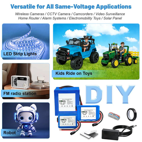 12V 6Ah Lithium Battery With Charger For DIY Projects And Kids Ride On Cars RC Cars Robots Solar Panels And LED Lighting