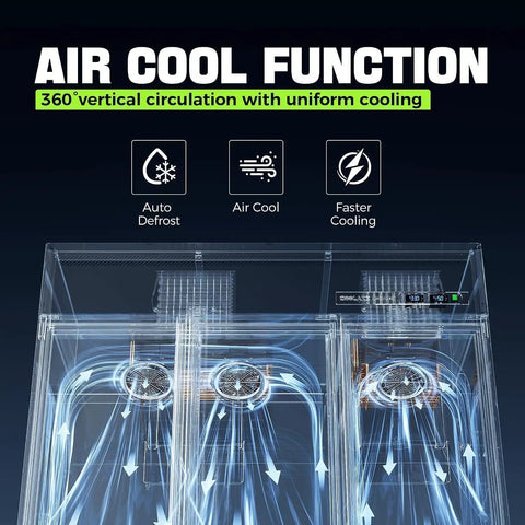 Air Cool Function 360° vertical circulation graphic for Built Tough For The Daily Grind 72 Inch Wide 3 Door Commercial Refrigerator.