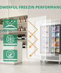 Heavy Duty Commercial Upright Display Freezer With Tempered Glass Door showing features like UV protection and anti-fog coating.