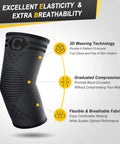 Two Pack Elbow Compression Sleeve For Tendonitis And Tennis Elbow Relief Golfers Elbow Support Non Slip 3D Knit Arm Guard Features