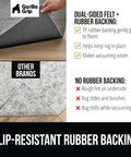 Comparison of felt with rubber backing and felt without backing; Felt With Rubber Rug Pad That Grips And Keeps Rugs From Sliding, Slip Resistant