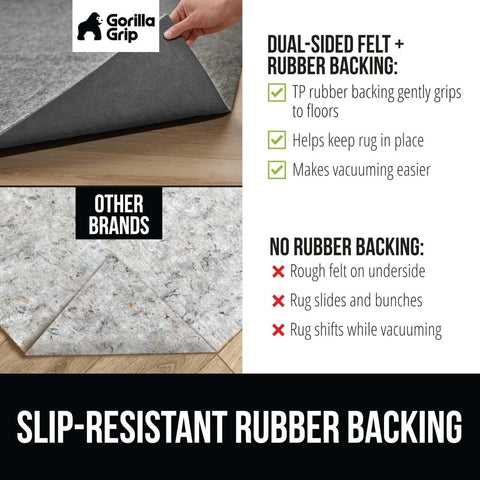 Comparison of felt with rubber backing and felt without backing; Felt With Rubber Rug Pad That Grips And Keeps Rugs From Sliding, Slip Resistant