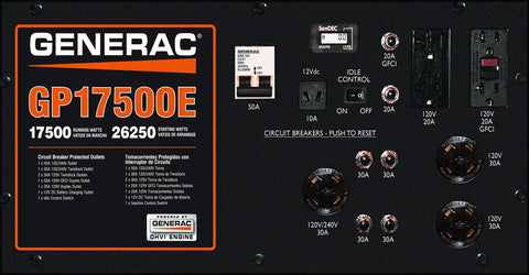 Control panel of Electric-Start 17500-Watt Gas Portable Generator with outlets and switches, 49-state compliant