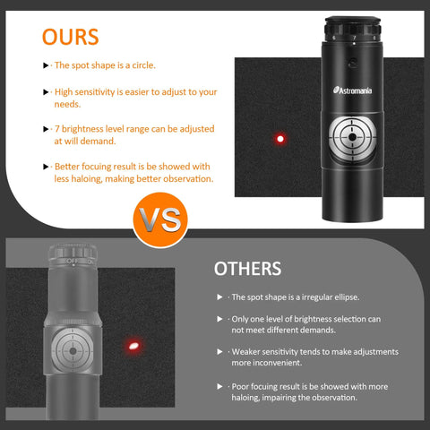Comparison of Astromania laser collimator vs generic model with features and benefits highlighted