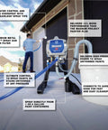 Heavy Duty Airless Paint Sprayer for Interior and Exterior tasks, showing adjustable features and high pressure capability.