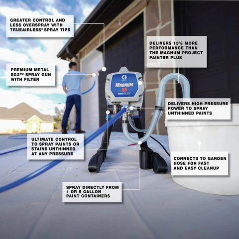 Heavy Duty Airless Paint Sprayer for Interior and Exterior tasks, showing adjustable features and high pressure capability.