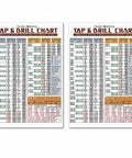 Top Shelf Magnetic Tap Drill Metric Conversion Chart Pack Of 2 At 8.5By11 Inches showing inch and metric size references.