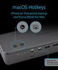 Butter Smooth Thunderbolt 5 Dock For MacBook Pro And Max showing macOS hotkeys and USB-C ports on a sleek dark surface.