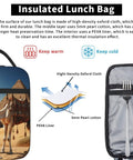 Desert Camel Insulated Lunch Bag With Detachable Handle showing durable Oxford cloth, PEVA liner, and internal utensil pocket.