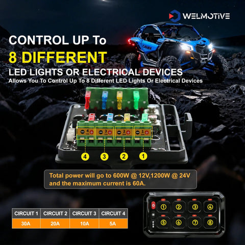 8 Gang Switch Panel With Auto Dimmable LED Touch Control And Memory Function 12V DC 720W Max 60A Workhorse Universal Relay Box For Trucks ATVs UTVs Boats RVs SUVs And Marine Blue