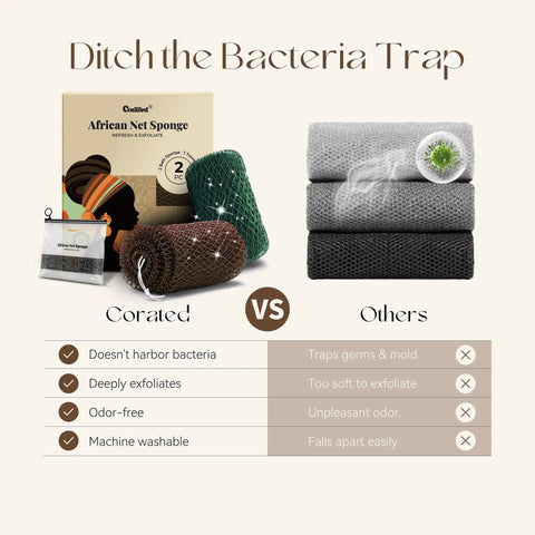 African Net Sponge Exfoliating Bath Loofah VS standard towels comparison infographic