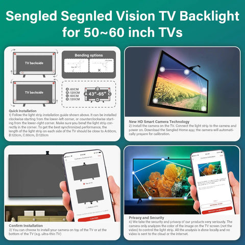 Ambient TV Backlight Kit With Camera For 50 To 60 Inch TVs Smart RGB LED Light Strip With Sync Color WiFi Control Works With Alexa And Google Assistant App Control Offline Mode