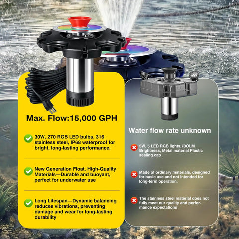 Comparison of RGB LED Pond Fountain Aerator With Floating Light Show And Lit Night Illumination 750W 1HP Pump