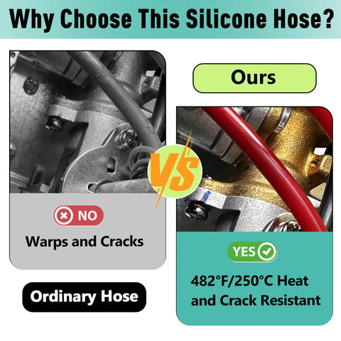 Comparison of ordinary and silicone hose, highlighting durability and heat resistance. Beefy Three Sixteenth Inch Inner Diameter Nineteen Inch High Temperature Silicone Vacuum Tubing Replacement For Furnace Pressure Switch Hose 79 21491 83 Compatible With Rheem And Ruud HVAC Systems shown on right.