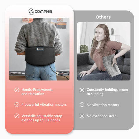 Plug In Back Heating Pad With Vibration Massager Low Heat And Auto Shut Off Heated Waist Belt For Lower Back Pain Relief At Home FSA Eligible HSA Gifts For Women Men Mom Dad compared with other products