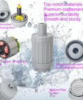 Ridiculously Quiet 500GPH Submersible Water Pump Solar Powered with brushless copper motor and components illustrations