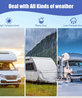 Image showing RVs in different weather conditions: sunny, rainy, and snowy. Ideal for showcasing adaptability to weather types.