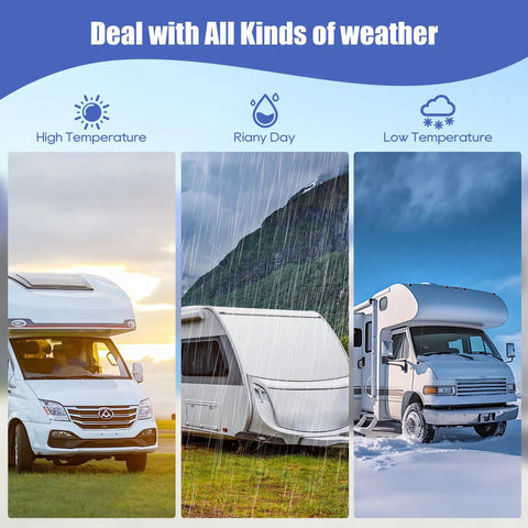 Image showing RVs in different weather conditions: sunny, rainy, and snowy. Ideal for showcasing adaptability to weather types.