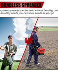 Side-by-side of manual and Battery Powered Salt Spreader For Milwaukee 18V Tools Handheld Seed And Fertilizer Spreader