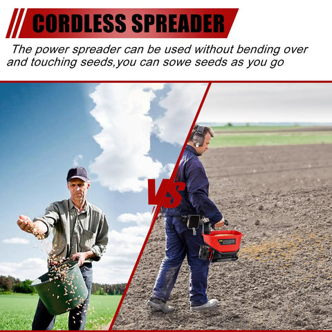Side-by-side of manual and Battery Powered Salt Spreader For Milwaukee 18V Tools Handheld Seed And Fertilizer Spreader